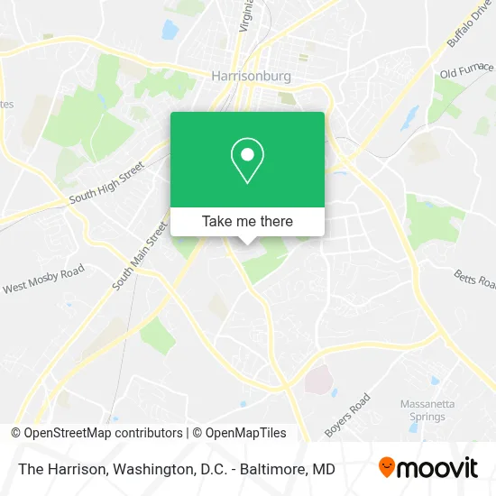 The Harrison map