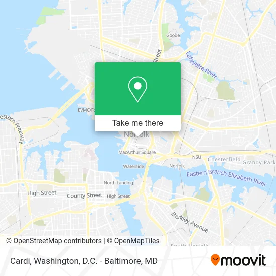 Cardi map