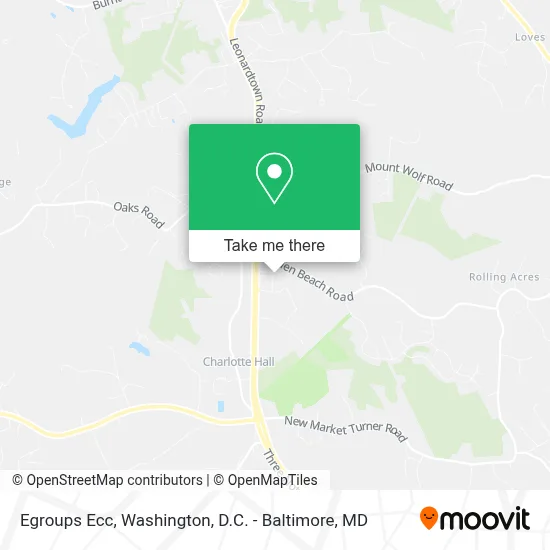 Egroups Ecc map