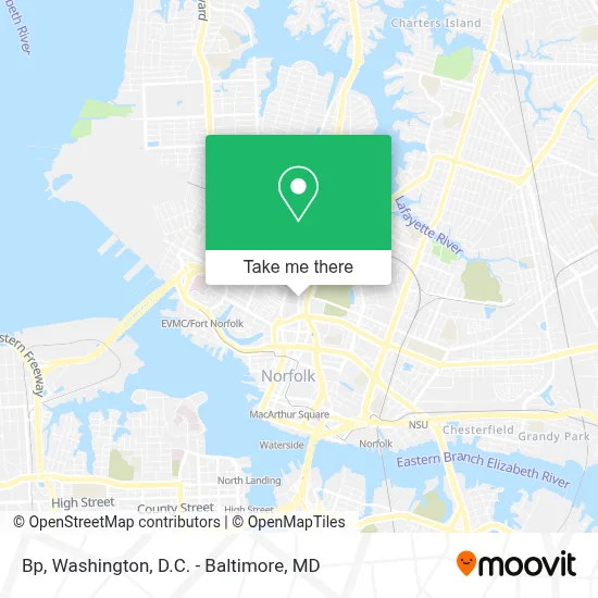 Bp map