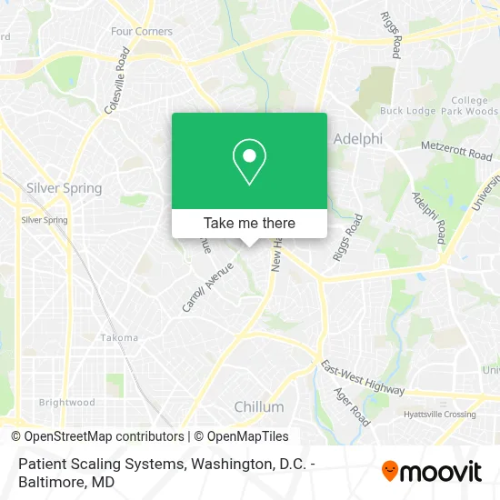 Patient Scaling Systems map