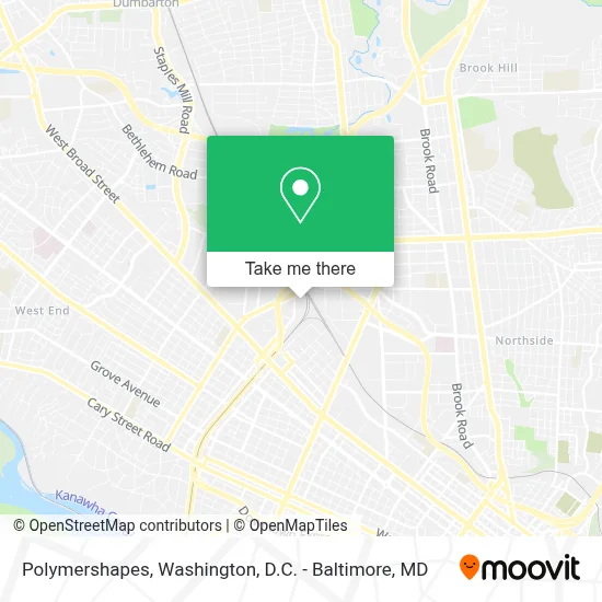 Polymershapes map