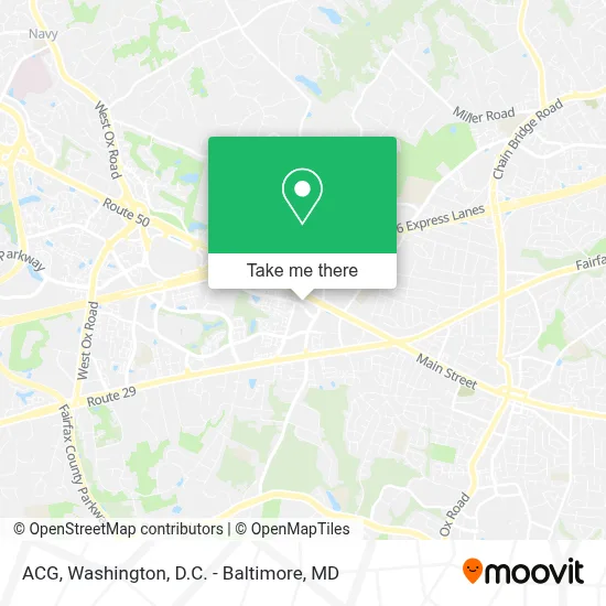 Acg map