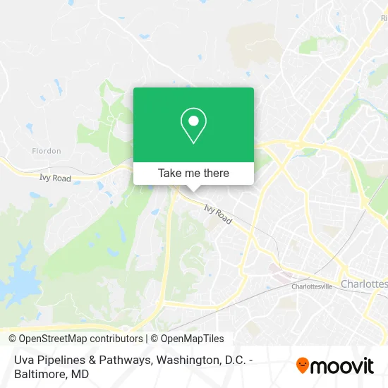 Uva Pipelines & Pathways map