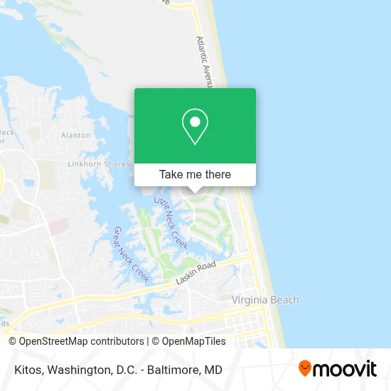 Kitos map