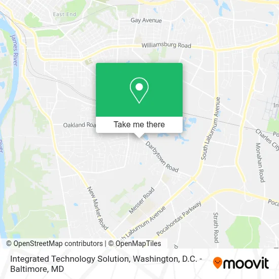 Integrated Technology Solution map