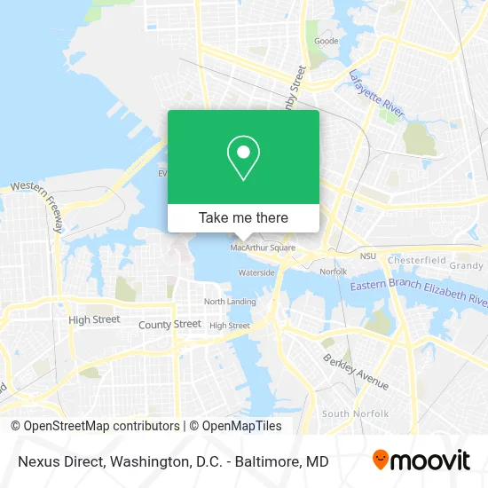 Nexus Direct map