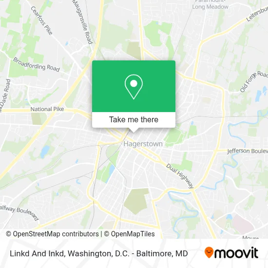 Linkd And Inkd map