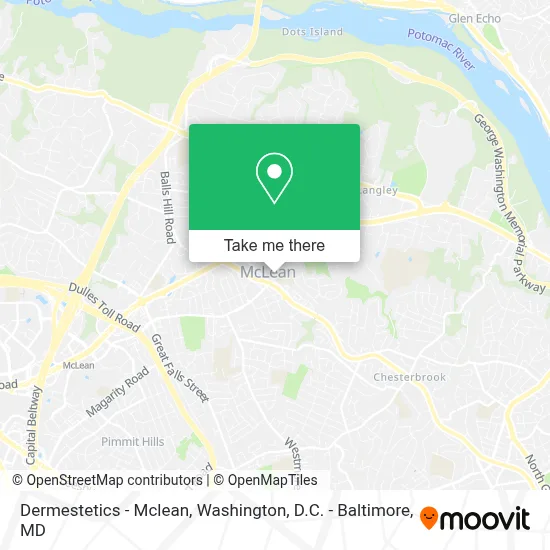 Dermestetics - Mclean map