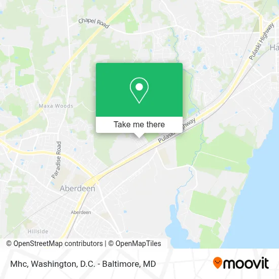 Mhc map