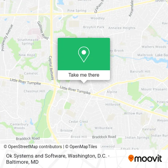 Ok Systems and Software map