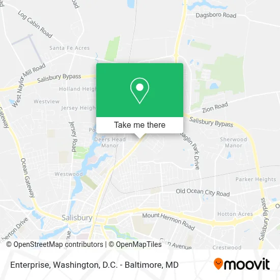Enterprise map