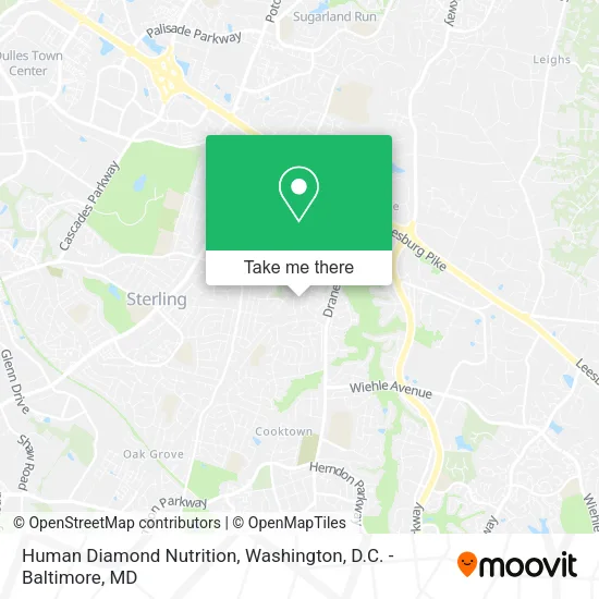 Mapa de Human Diamond Nutrition