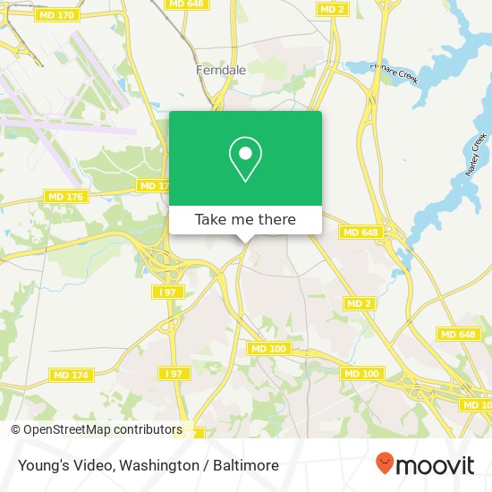 Mapa de Young's Video