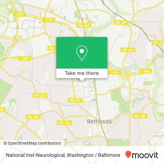 National Inst-Neurological map