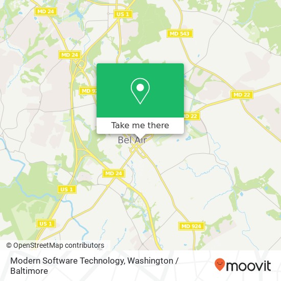 Modern Software Technology map
