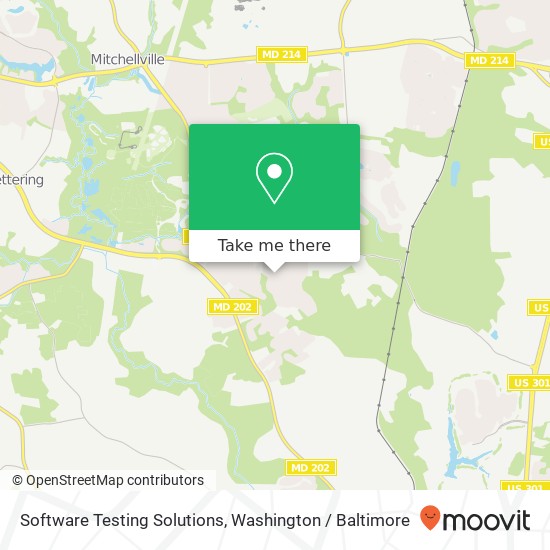 Software Testing Solutions map