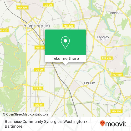 Mapa de Business-Community Synergies