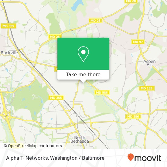 Mapa de Alpha T- Networks