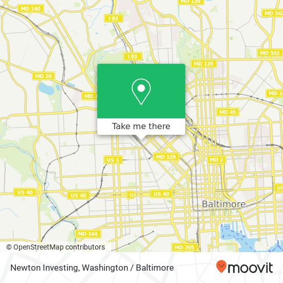 Mapa de Newton Investing