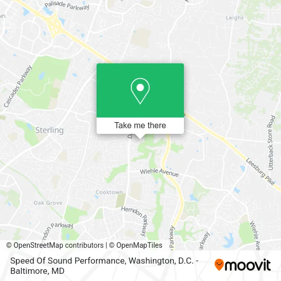 Mapa de Speed Of Sound Performance