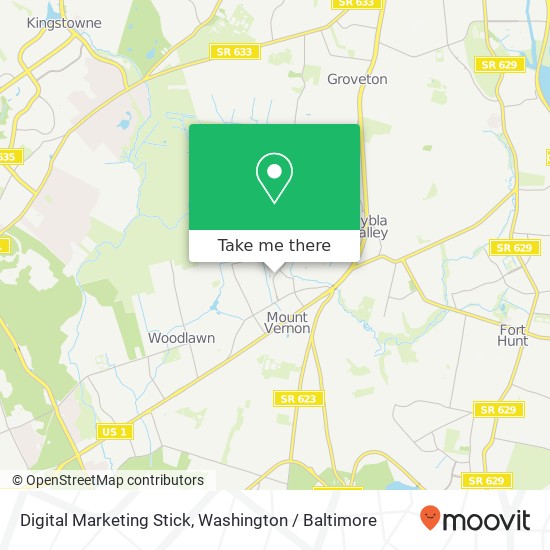 Mapa de Digital Marketing Stick