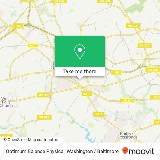 Mapa de Optimum Balance Physical