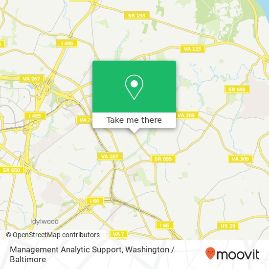 Management Analytic Support map