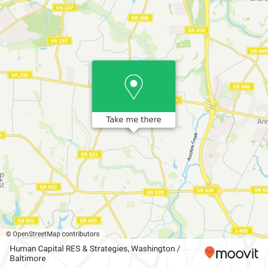 Human Capital RES & Strategies map