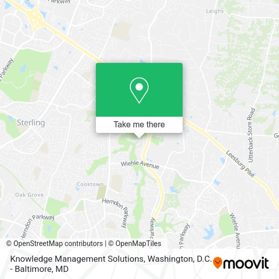 Knowledge Management Solutions map