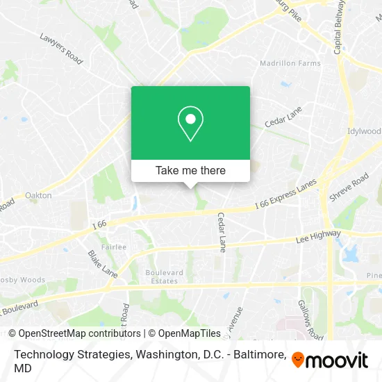 Technology Strategies map
