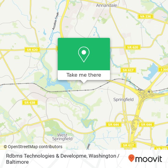 Mapa de Rdbms Technologies & Developme