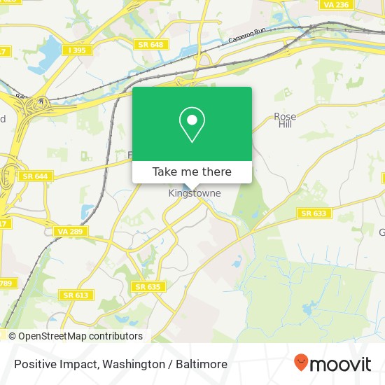 Mapa de Positive Impact