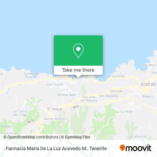 mapa Farmacia María De La Luz Acevedo M.