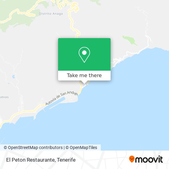 mapa El Peton Restaurante