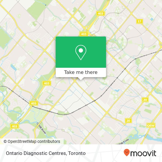 Ontario Diagnostic Centres map