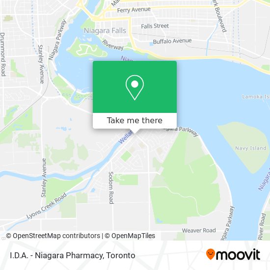 I.D.A. - Niagara Pharmacy plan