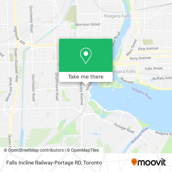 Falls Incline Railway-Portage RD plan