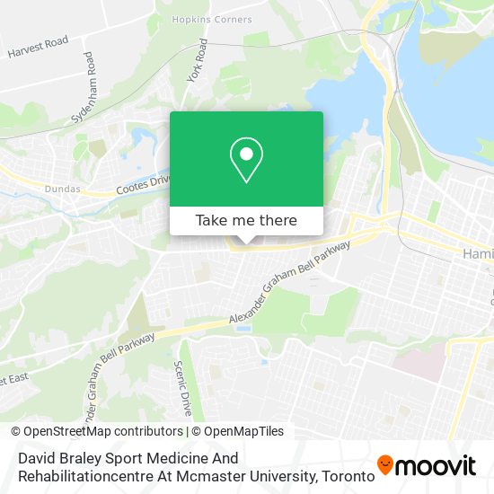 David Braley Sport Medicine And Rehabilitationcentre At Mcmaster University map