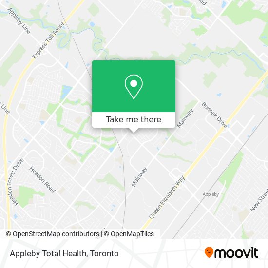 Appleby Total Health map