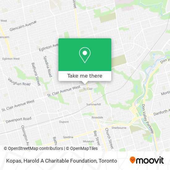 Kopas, Harold A Charitable Foundation map