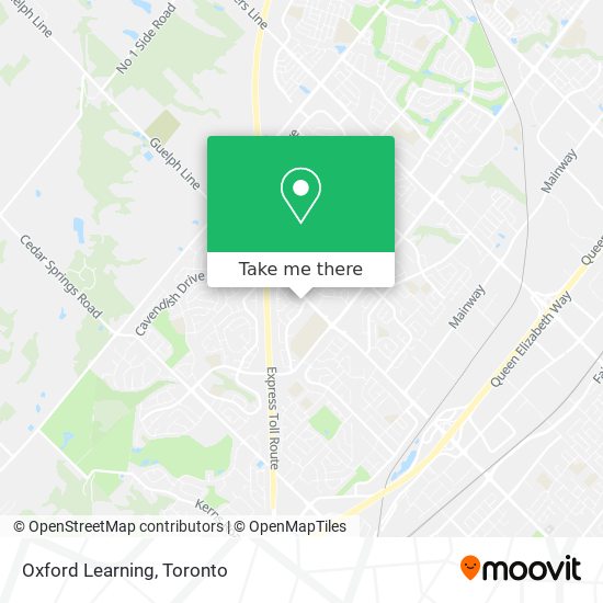 Oxford Learning map