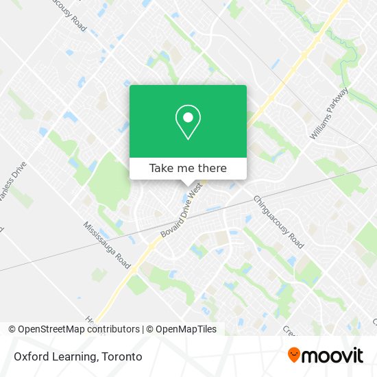 Oxford Learning map