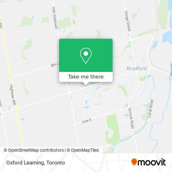 Oxford Learning map