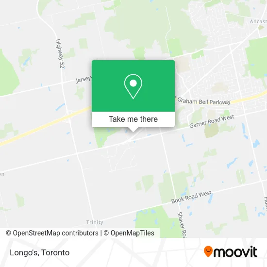 Longo's map