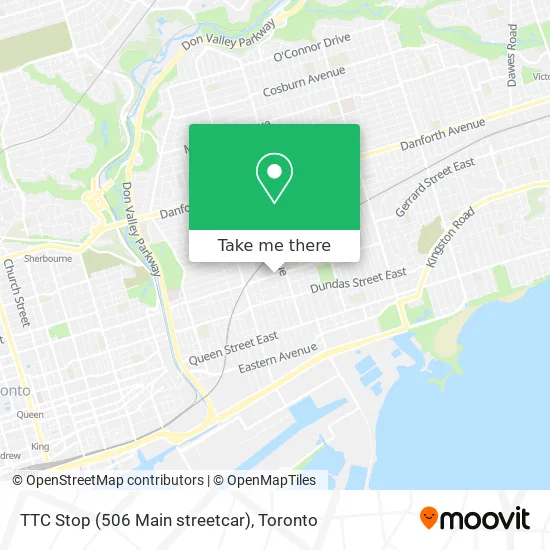 TTC Stop (506 Main streetcar) map