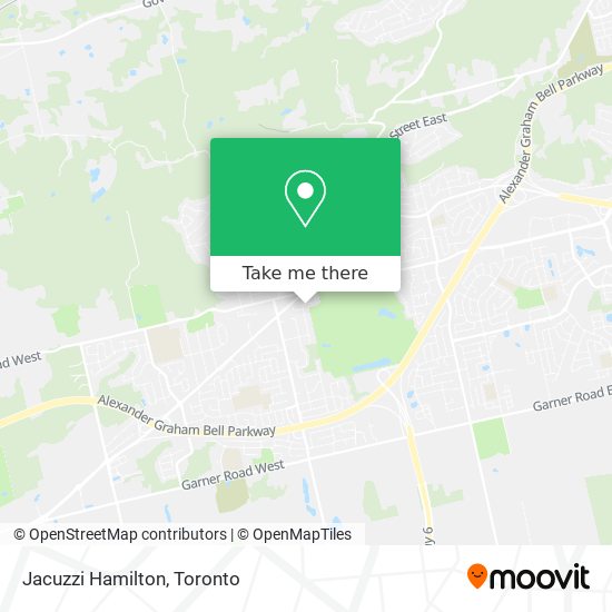 Jacuzzi Hamilton map