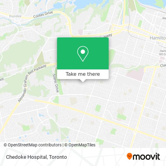 Chedoke Hospital plan