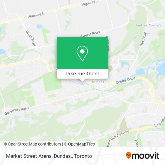 Market Street Arena, Dundas. map