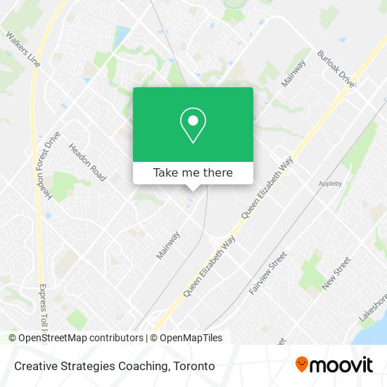 Creative Strategies Coaching map